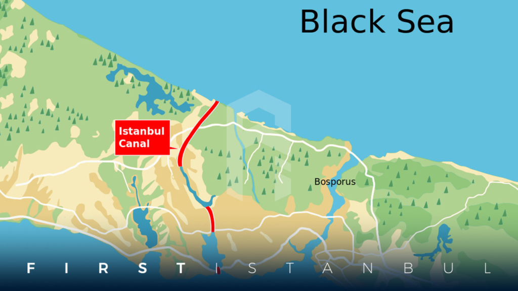 قناة إسطنبول المائية